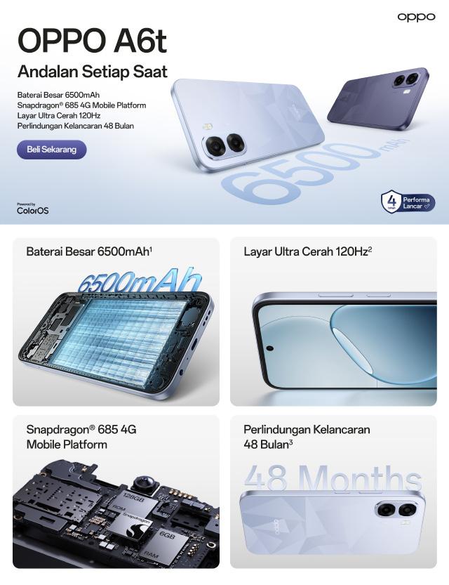 [ERIIN_GRACESINTA APPROVED] OPPO A6t 4GB+64GB Online Exclusive Smartphone [Snapdragon 685, 6500mAh Large Battery, 120Hz Ultra High Refresh Rate]