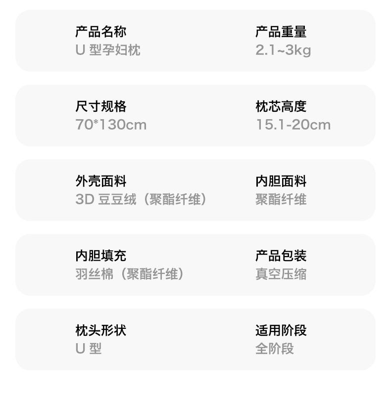 Product Introduction of Pregnancy pillow, lumbar support side sleeping pillow, washable pillow, cross-border bestseller, polyester-cotton fabric, breastfeeding pillow 12