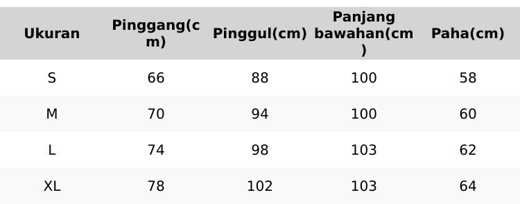 EL - Kendall Highwaist Pants Straight Loose Celana Kulot Highwaist Loose Pants Wanita Dewasa Panjang Wool Formal Casual Polyester Kerja Kantor Hitam EL - Kendall Highwaist Pants Straight Loose Celana Kulot Highwaist Loose Pants Wanita Dewasa Panjang Wool Formal Casual Polyester Kerja Kantor Hitam