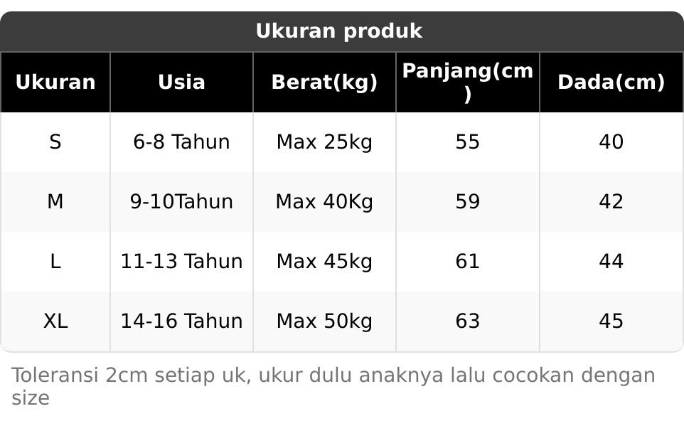 Kaos Anak Laki Laki Umur 7-16 Tahun Motif Anime One Piece D Luffy Bahan Katun 30s