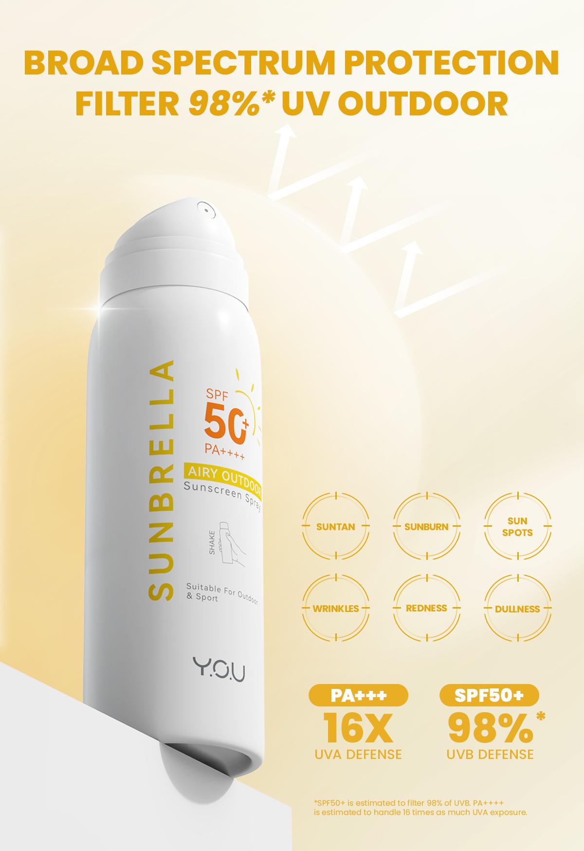 YOU Sunbrella Series Triple UV Outdoor Spray, Daily Defense, Tone Up & Acne Care dengan 2% Niacinamide & Hyaluronic untuk Kulit Berminyak Wajah Cerah Rekomendasi Sunscreen Ringan Transparant & Non Comedogenic Sunscreen SPF50+ PA++++