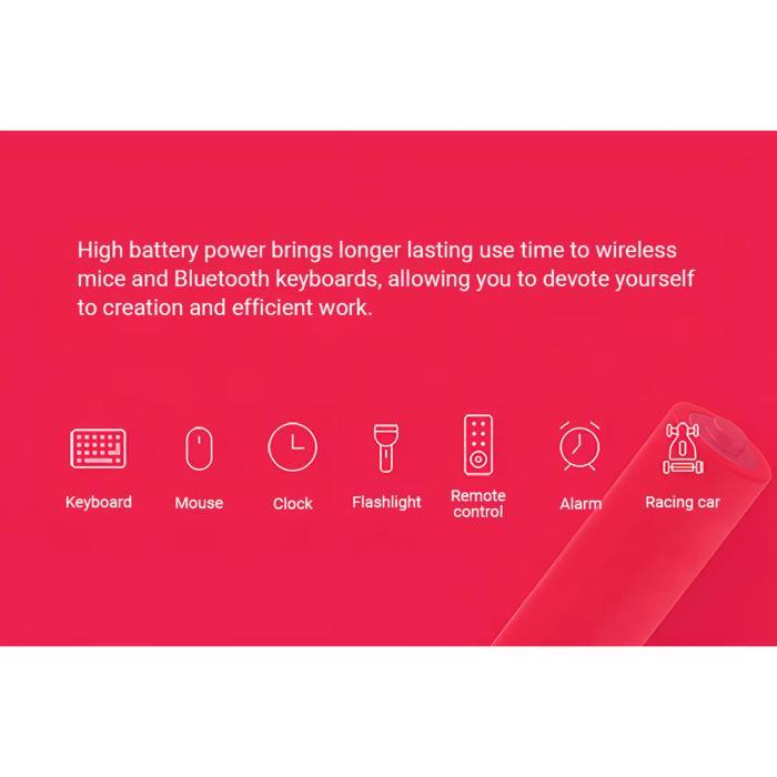 Product Introduction of Cuktech B08/ B09/ B10 Alkaline Battery AA/ AAA 45