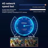 Gambar WiFi Router 300Mbps 2.4G Sinyal Kuat – 6 Antena 4 Port / 4 Antena 5 Port – Jago Tembus Tembok, Stabil & Jangkauan Luas (Garansi 3 Tahun) - 5-port 4-antenna dari Expose Electronics Indonesia Kab. Tangerang 4 Tokopedia