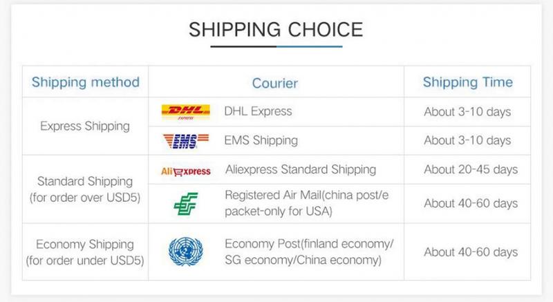 Product Introduction of SFP Module 1000Mbps SFP Copper RJ45 SFP Transceiver Module Compatible with Cisco/Microrotik Gigan bit Ethernet Switch. 10
