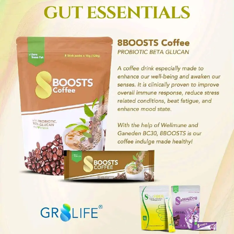 Gr8life 8GutFIBER Probiotic and Prebiotic Powder Mix