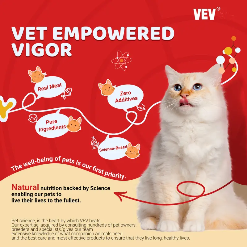 COUCOU VEV Wet Food Premium Pouch 75gr ( Makanan Kucing Basah) | Keseimbangan nutrisi | Diimpor dari Jepang 1