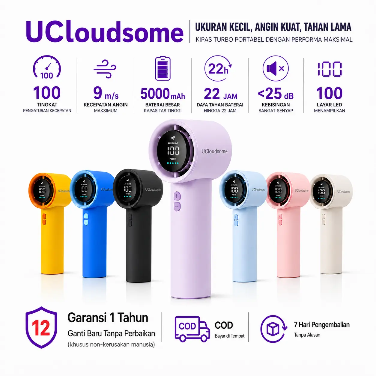 [COD]UCLOUDSOME L07 Kipas Angin Mini Portable 5000mAH 16000RPM Genggam Turbo 100 Tingkat Kecepatan Senyap Layar LED Type-C Tahan 22 Jam gantungan kipas tali Hadiah Hari Valentine