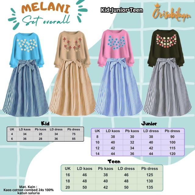 Product Introduction of SET GAMIS ANAK// GAMIS OVERALL ANAK MUSLIM// SET GAMIS OVER ALL//Set Overall by Orisabilaqu// Setelan Lembut Nyaman Casual 0