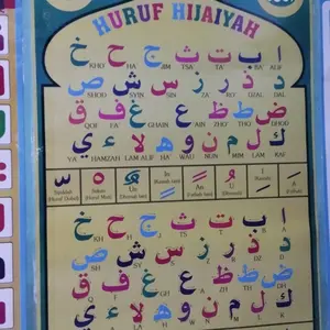Paket 6 Poster Edukasi / Hurup / Angka / Hijaiyah /Hewan / Buah / Tranfortasi