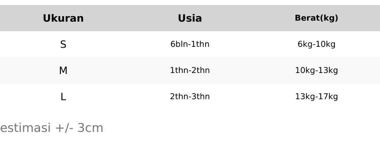 Daster Anak Obral 10Rb Rayon Full Obras - Fashion Dress