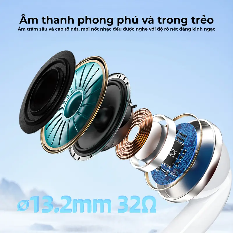 [GOOJODOQ] Tai nghe phiên dịch AI, Tai nghe Bluetooth không dây, Bluetooth 5.3, Khử tiếng ồn môi trường, Loa 13,2mm, Pin 250mAh, Điều khiển cảm ứng, Thời lượng pin dài 2