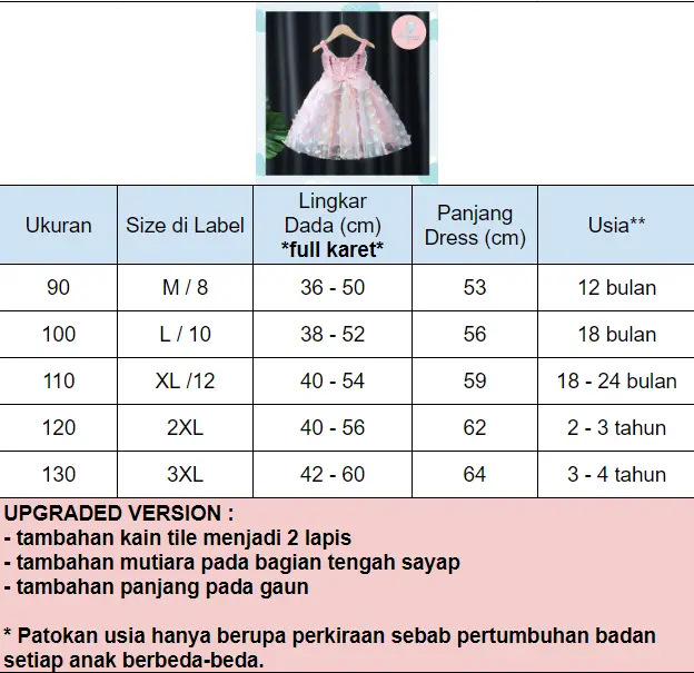Dress Sayap Kupu Kupu 1-4 Tahun NEW UPGRADE VERSION Gaun Pesta Anak Kostum Tema Peri Party Gown Princess Butterfly Fairy 3