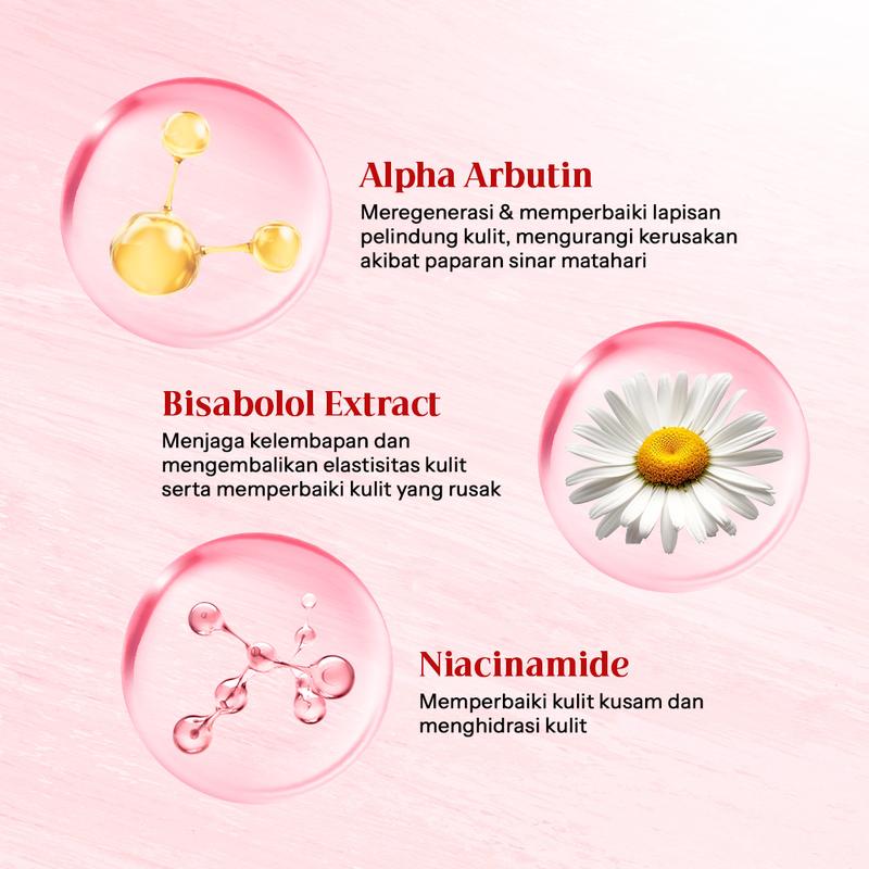 LITTLE FAIRY Secret Wish Radiance Serum Niacinamide Brightening hitam Essence  30mI 4