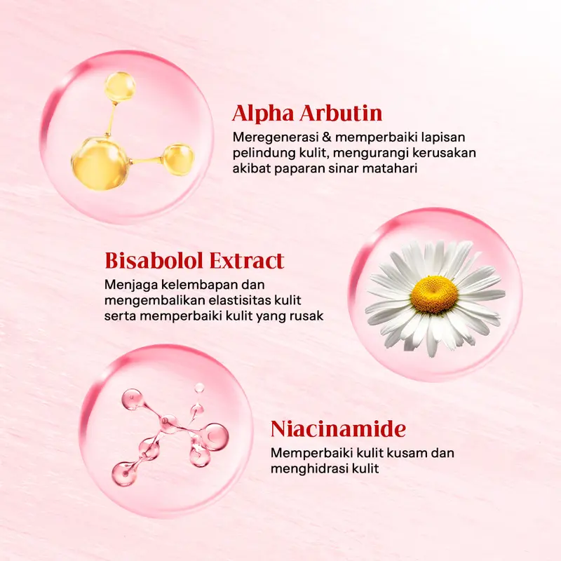 LITTLE FAIRY Secret Wish Radiance Serum Niacinamide Brightening hitam Essence  30mI 3