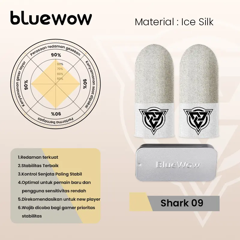 [V4 Ice Silk] Shark09-1 pasang+kotak