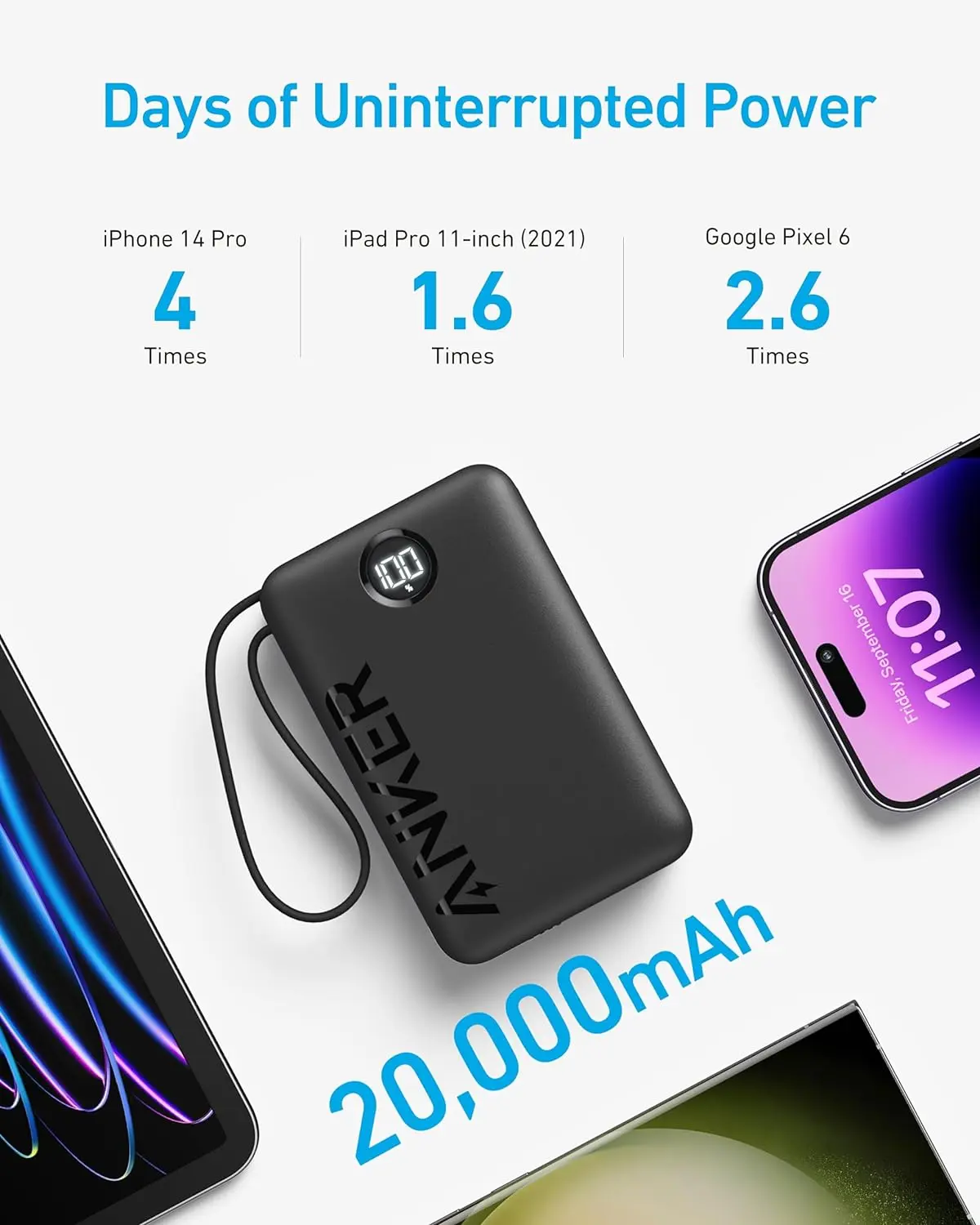 Anker Powercore 20,000mAh Portable Charger, 22.5W High-Speed Charging Power Bank with Built-in USB-C Cable, 1 USB-C, 1 USB-A, Battery Pack Accessories Lithium Phone Smartphone Chargeable