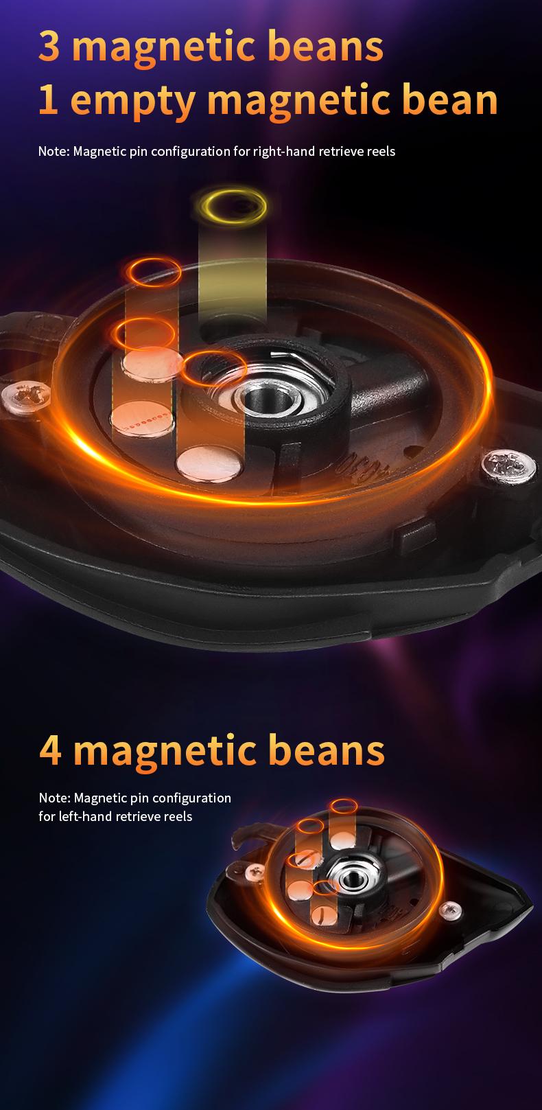 Cadence Elves II Ultralight Baitcasting Reel(Left Hand Version), Ultralight 93g,Kekili Mikro,Nisbah Gear 5.6:1,Brek 3kg,Galas 9+1,Casting 0.5G,Sesuai untuk Umpan Toman,Umpan Sebarau,Memancing Gewang,Memancing Air Tawar