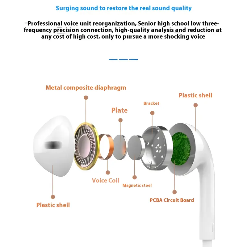 Tai Nghe Có Dây, Chất Lượng Cao, Thích Hợp Cho Apple, Android, Oppo, Huawei, Vivo, Samsung, Lỗ Tròn 3.5Mm, Có Khử Tiếng Ồn, Tai Nghe Trong Tai Nhét Tai Nghe Nhạc Earphone 1