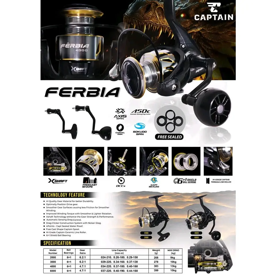 Reel Captain Ferbia X-Shaft Power Handle SW Concept