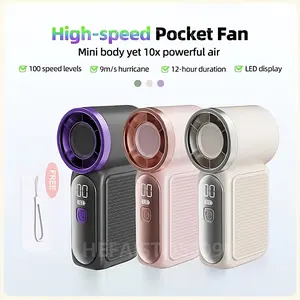 Kipas Minimalist Portable dengan Kecepatan Hingga 100 dan Memiliki Tenaga Turbo