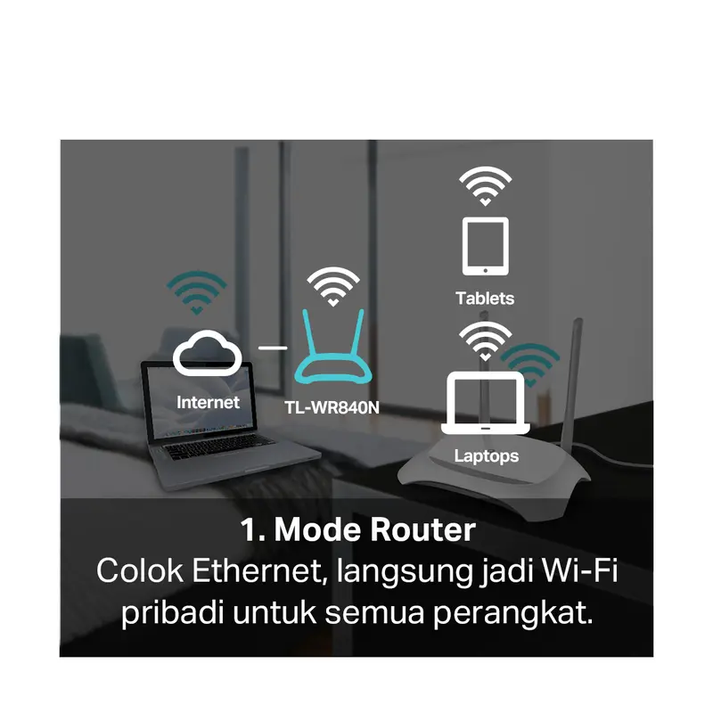 TP-Link TL-WR840N | 300Mbps WiFi N Router I IPv6 IPTV | Router | Access Point | Extender | WPA3 | Best Seller 3