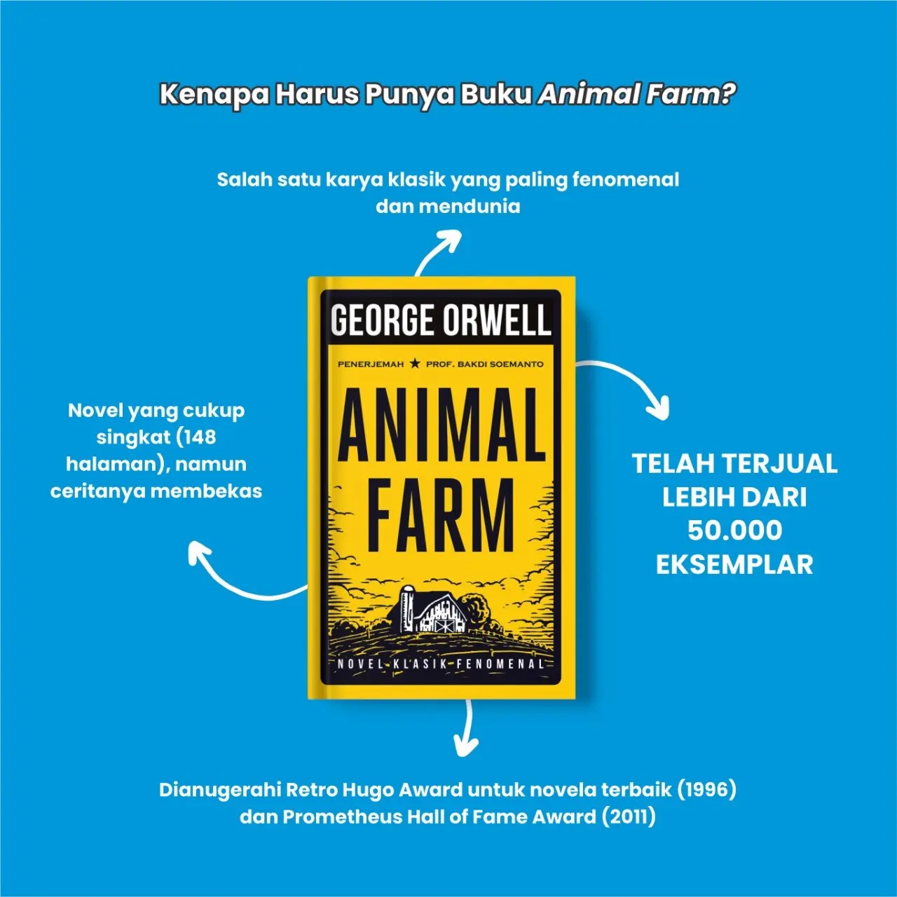 [Mizan] Buku Novel Animal Farm - George Orwell