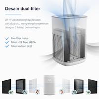 Gambar Levoit LV-H128 Desk Air Purifier Dual HEPA Filter H13 LV-H128 Aromatherapy Pembersih - LV-H128, White dari Levoit Indonesia Kota Administrasi Jakarta Utara 5 Tokopedia