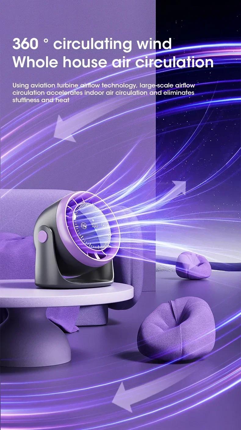 Kipas Meja Kantor Mini USB Terbaru 2026 dengan Sirkulasi Udara, Baterai Isi Ulang 3000mAh, Tahan Lama dan Portabel, Layar Sentuh LED, Dapat Diputar, Mode Senyap, 100 Kecepatan, Sirkulasi Udara 360° Kipas Meja Kantor Mini USB Terbaru 2026 dengan Sirkulasi Udara, Baterai Isi Ulang 3000mAh, Tahan Lama dan Portabel, Layar Sentuh LED, Dapat Diputar, Mode Senyap, 100 Kecepatan, Sirkulasi Udara 360°