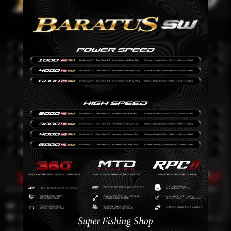 Reel Daido BARATUS HS SW High Speed Saltwater Power Handle 6