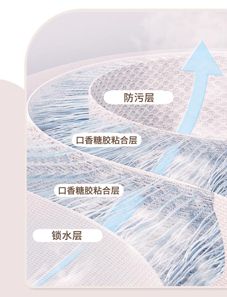 Product Introduction of Household strong absorbent to remove oil stains rainbow rag 12 layers can be torn rag fast durable cleaning cloth thickened dirt resistance 3