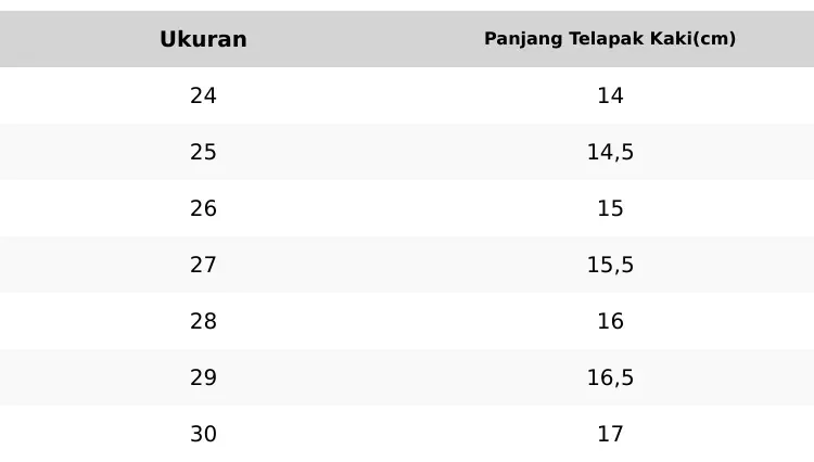 Product Introduction of sandal jepit anak pilon motif labubu 0