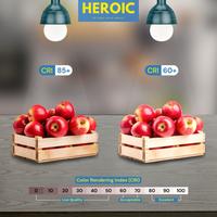 Gambar Heroic Lampu Bohlam LED Aura 5W Cahaya Putih Hemat Energi dari Heroic LED_NEW Kab. Tangerang 5 Tokopedia