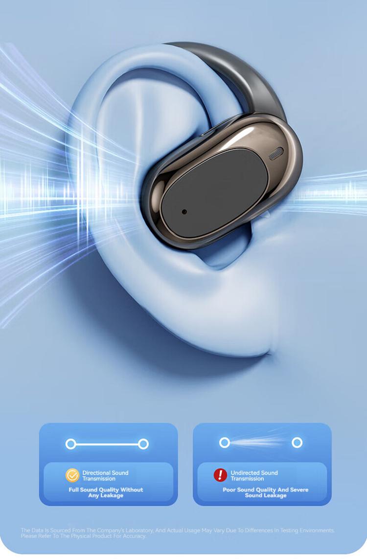 Rofani B06 Headset Bluetooth 6.0 Nirkabel Tampilan LED Binaural Tahan Air Earphone Pengurang Kebisingan HIFI Olahraga Stereo Peredam Kebisingan Headphone Penundaan Mikrofon Panggilan HD Musik Permainan Olahraga Headphone