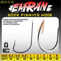 Gambar Kail Sode Emran Anti Karat Boncos Moncel Hook Untuk Ikan - Sode Emas, 5 dari EMRAN FISHING Kab. Sukoharjo 5 Tokopedia