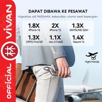 Gambar Vivan VPB-C10 PRO 9600 mAh Mini Powerbank 30W Fast Charging PD QC 3.0  Flight Friendly 9 Safety Protection - Dark Purple dari Liem Group Kota Administrasi Jakarta Barat 5 Tokopedia