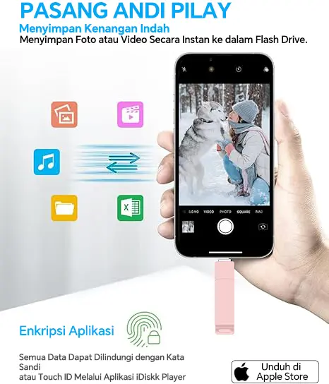 TYPE-C Flashdisk USB 128gb Kecepatan Tinggi, Driver Flash Logam USB 256gb 512gb 1tb 2tb, USB Flash Drive Untuk IOS/ Android Dan Perangkat Lainnya 3