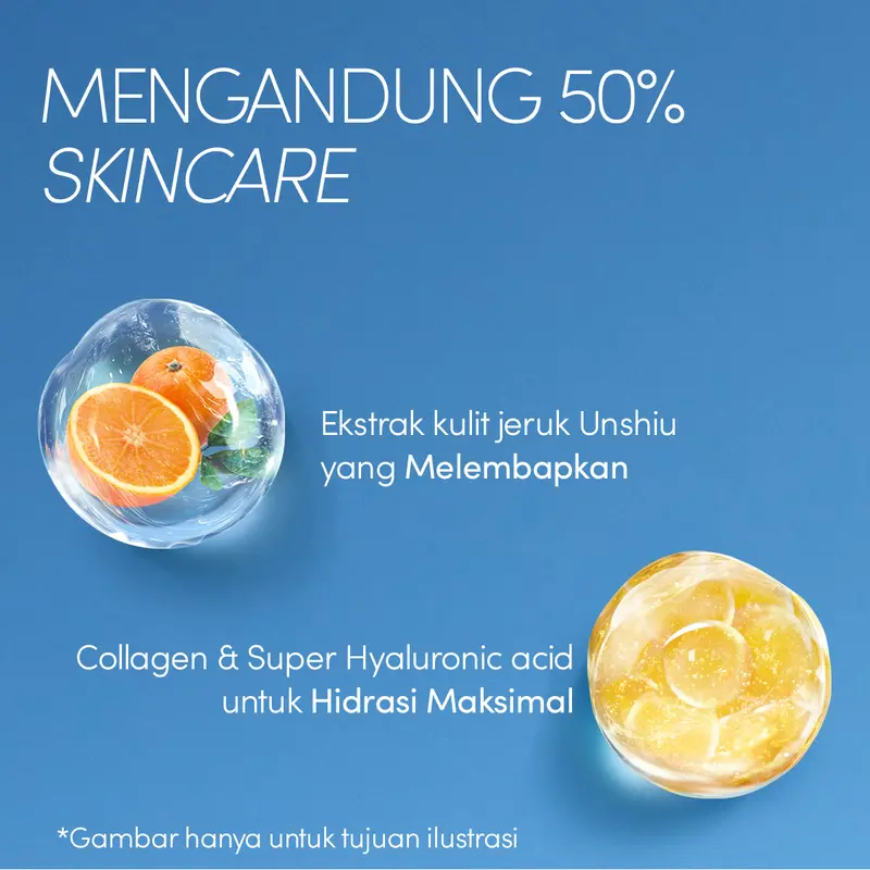 Anessa - Beauty Sunscreen Bundle 5