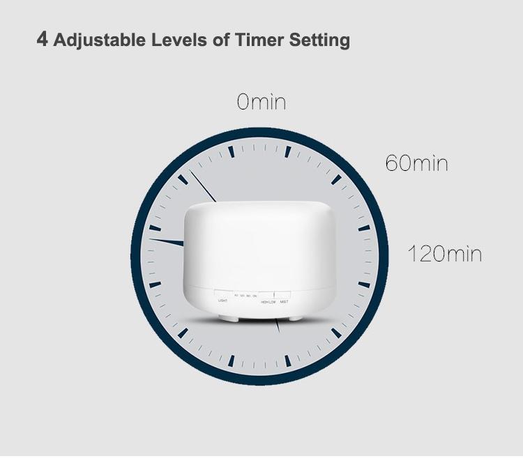 Product Introduction of LED Ultrasonic Cool Mist Humidifier, Aroma Essential Oil Diffuser 7 Color Night Light with Bluetooth Music Speaker, Auto Shut Off 22