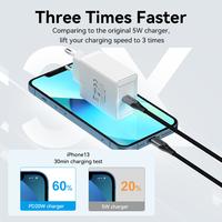 Gambar VENTION Adaptor USB Type C Power Delivery PD Charger iPhone Android Quick Charge Fast Charging dari Vention Authorized Store Kota Administrasi Jakarta Barat 5 Tokopedia
