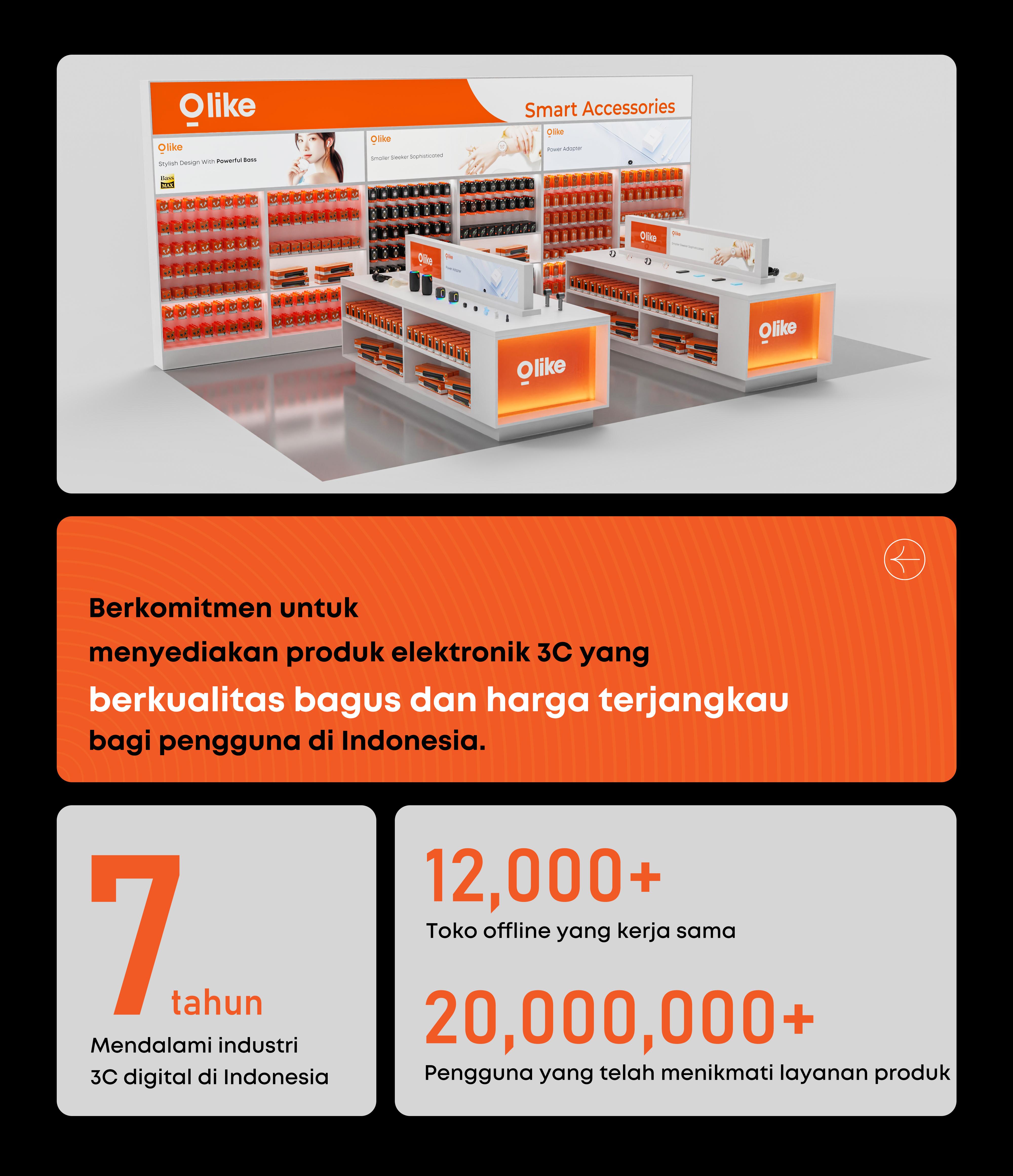 Olike Adaptor Charger 33W Fast Charging untuk Smartphone | Aman & Tahan Panas | Include Kabel Type USB atau C | Garansi 1 Tahun Olike Adaptor Charger 33W Fast Charging untuk Smartphone | Aman & Tahan Panas | Include Kabel Type USB atau C | Garansi 1 Tahun