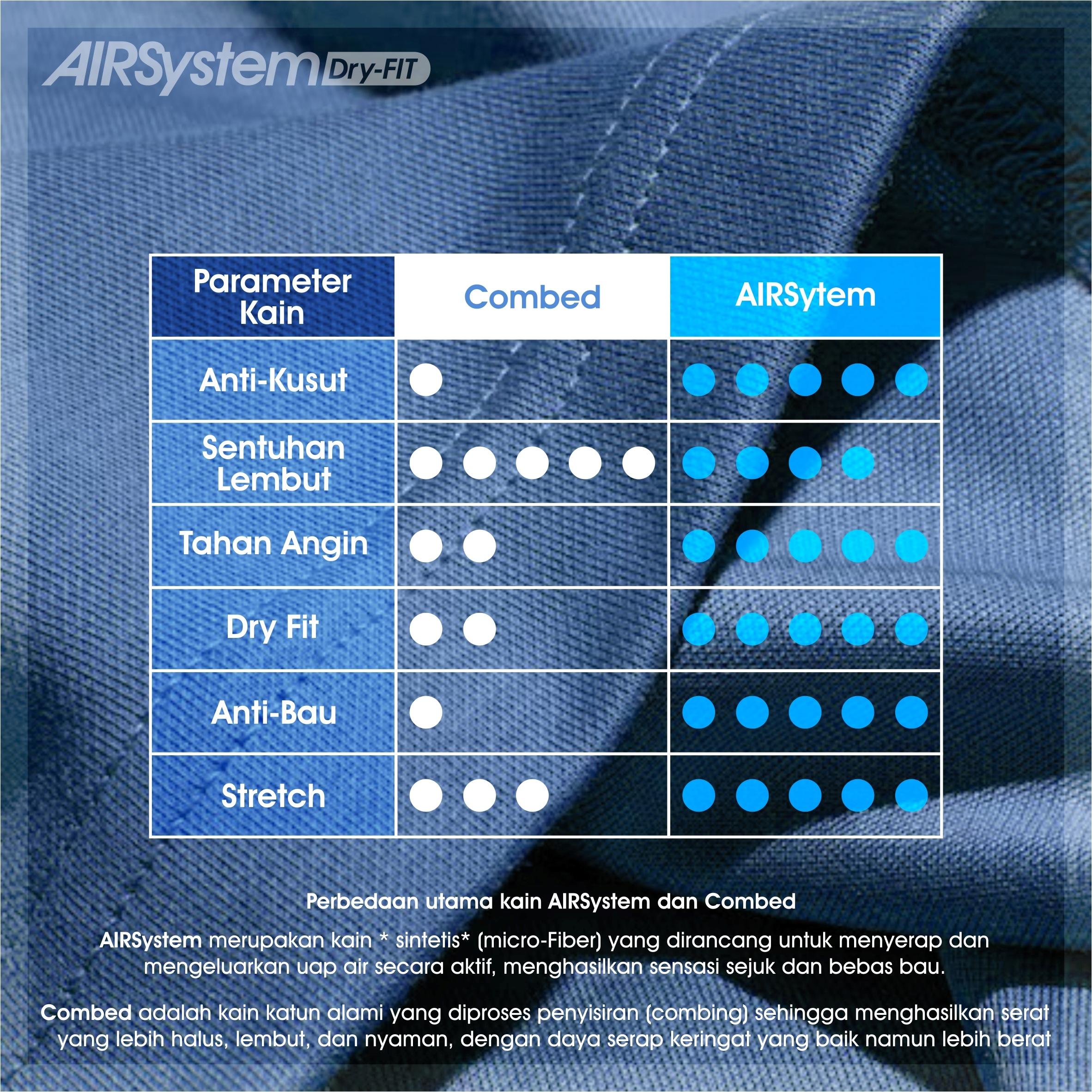 Oversize Kids T-Shirt Quick Dry Fit AIRSystem Micro Cotton Danbowl CMGKIDS Placid Blue | Fashion Anak Unisex