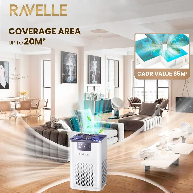 RAVELLE AERIS Air Purifier HEPA13+ Anti-Allergen + Aromatherapy- - Pembersih Udara Dengan Pengharum Ruangan 6