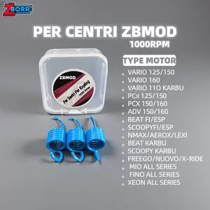 Per Sentri  Vario 125 150 160 Beat Nmax Aerox Lexi PCX ADV Fazzio Filano Mio m3 Mio