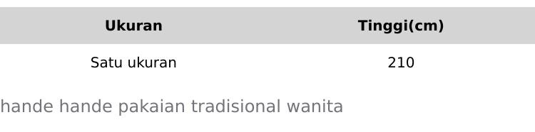 ulos ragihotang Katun Dress