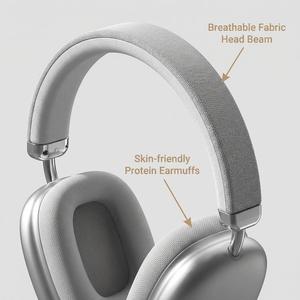 40 ワイヤレスヘッドフォン、オーバーイヤーBluetooth対応イヤホン、高音質ステレオ、旅行・仕事・スポーツ・ゲーム用、マイク付き、大容量バッテリー、iPhone・ノートパソコン対応