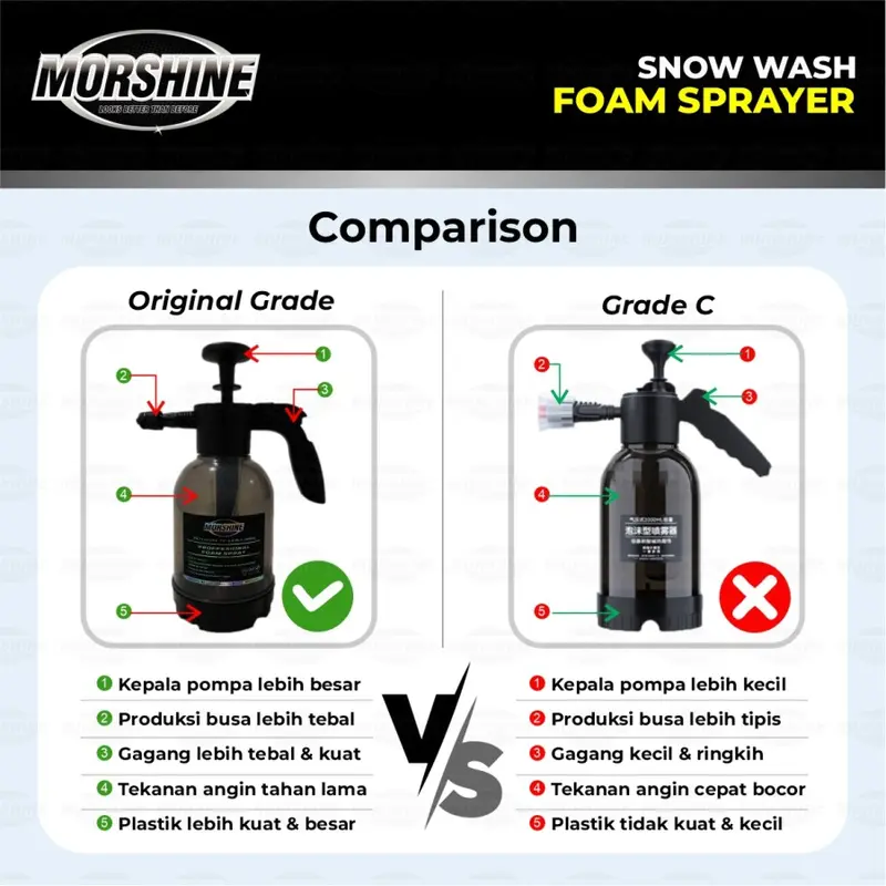 Sprayer Alat Semprot Salju Cuci Motor Mobil Snow Wash Manual Premium 2L Pompa Car 4