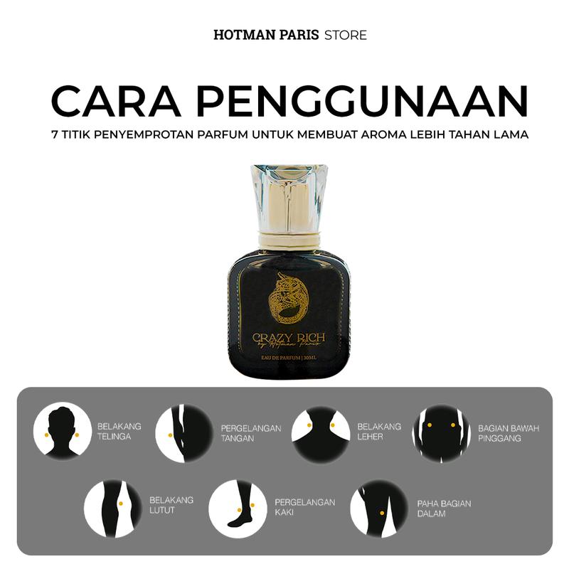 LIVE LOUISSE X HOTMAN PARIS Parfume Crazy Rich By Hotman Paris ( For Men )- Travel Size 30 ML Hitam Perfume Pria 4