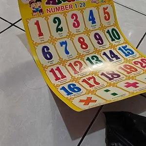 Paket 6 Poster Edukasi / Angka 1 - 20 / Hurup Lepas / Hurup Hijaiyah / Tranfortasi / Hewan / Buah