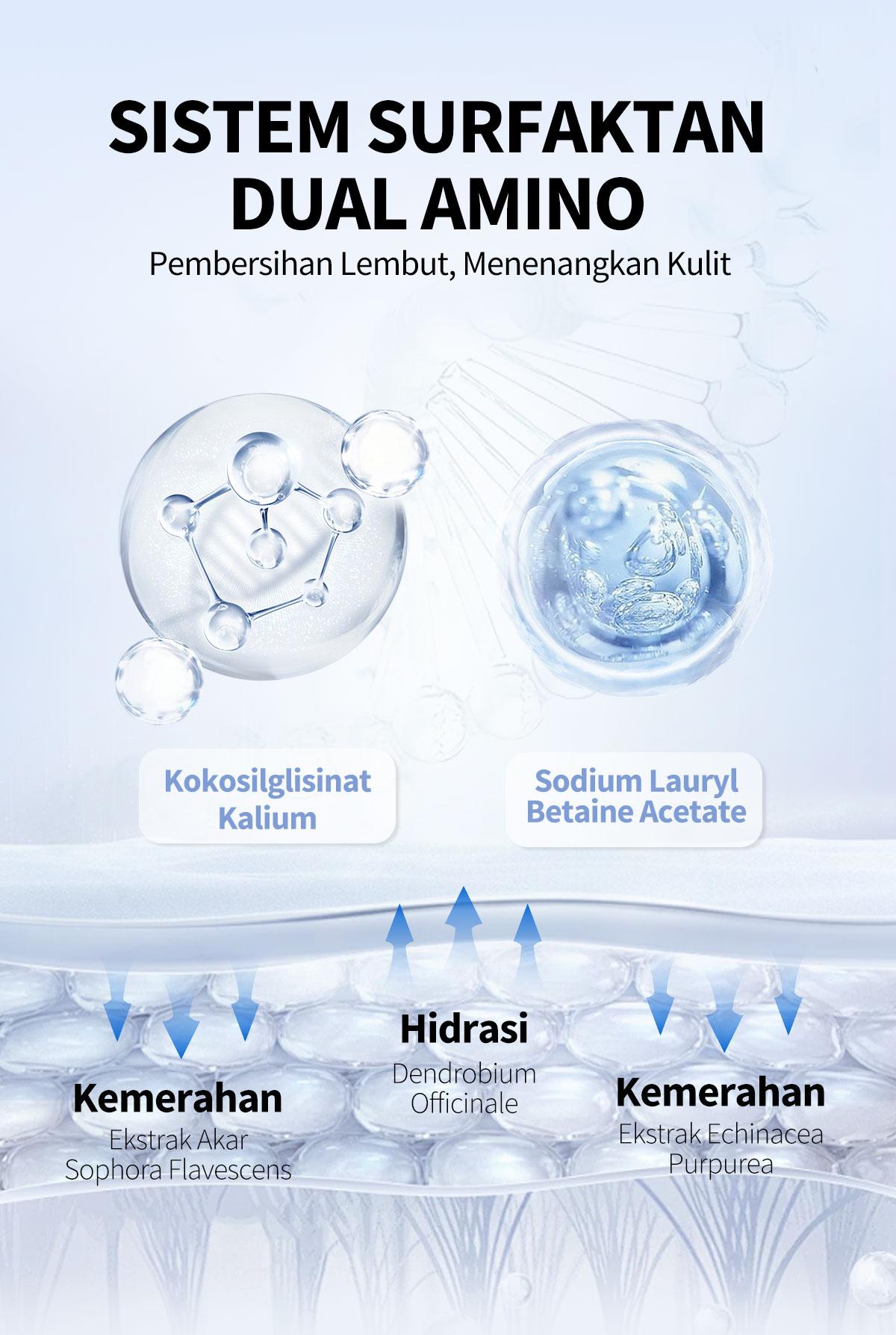 FARGER Mousse Pembersih Wajah Asam Amino 100ml BPOM NA11231201218 Mencerahkan Kulit Mengencangkan Pori-Pori & Menghapus Riasan FARGER Mousse Pembersih Wajah Asam Amino 100ml BPOM NA11231201218 Mencerahkan Kulit Mengencangkan Pori-Pori & Menghapus Riasan