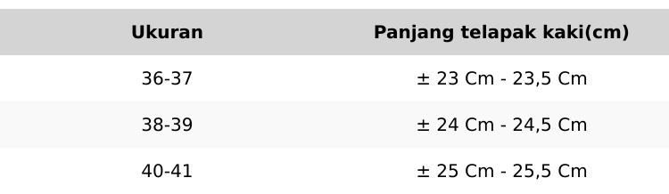 Sandal Baim Kodok Unisex COWOK CEWEK 36-41 Sendal Kodok Terbaru Bertali BelakANG indoor Outdoor Sandal Baim Kodok Unisex COWOK CEWEK 36-41 Sendal Kodok Terbaru Bertali BelakANG indoor Outdoor